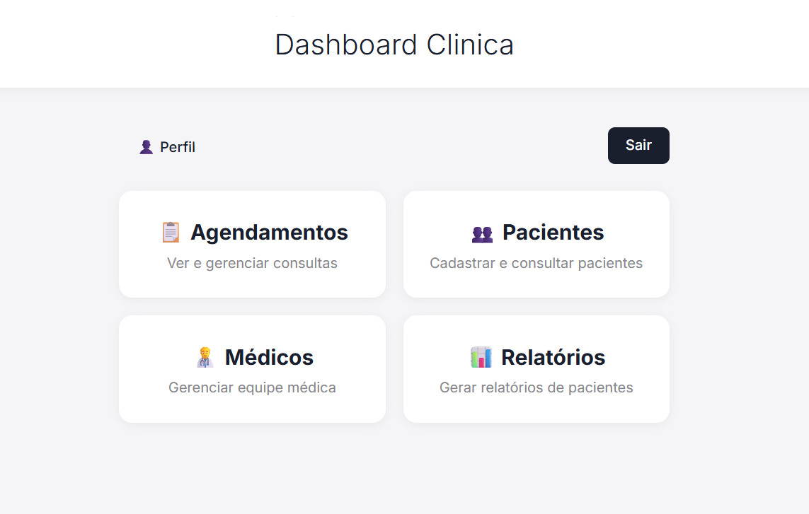Dashboard Clínica